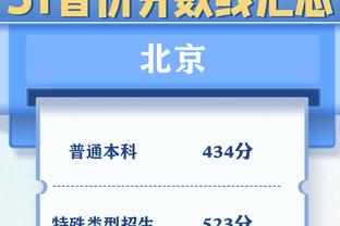 铁了一整场！马尔卡宁22中6得到20分13板3助